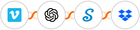 Vimeo + OpenAI Whisper + signNow + Dropbox Integration