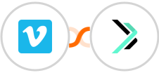 Vimeo + Sempico Solutions SMS Integration