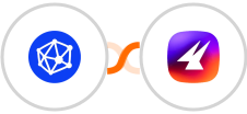 Viral Loops + Aimfox Integration