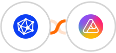 Viral Loops + AITable.ai Integration