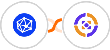 Viral Loops + Azmarq SMS Integration