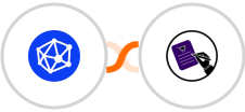 Viral Loops + CLOSEM  Integration