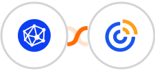 Viral Loops + Constant Contacts Integration