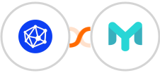 Viral Loops + Easymailing Integration