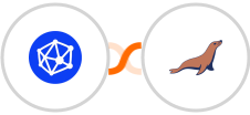 Viral Loops + MariaDB Integration