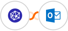 Viral Loops + Microsoft Outlook Integration