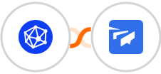 Viral Loops + Twist Integration