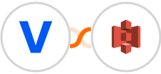 Vision6 + Amazon S3 Integration