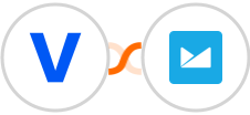 Vision6 + Campaign Monitor Integration