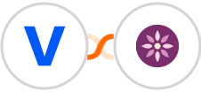 Vision6 + EmailFig Integration