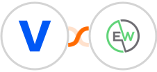Vision6 + EverWebinar Integration