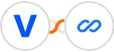 Vision6 + Flexisign Integration