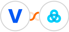 Vision6 + Gist Integration