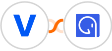 Vision6 + GroupApp Integration