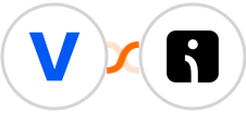 Vision6 + Omnisend Integration