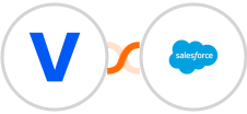Vision6 + Salesforce Marketing Cloud Integration