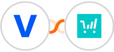 Vision6 + ThriveCart Integration