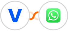Vision6 + WhatsApp Integration