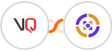 Visitor Queue + Azmarq SMS Integration
