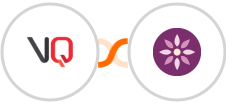 Visitor Queue + EmailFig Integration