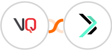 Visitor Queue + Sempico Solutions SMS Integration