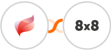 Visma eAccounting + 8x8 Integration