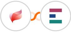 Visma eAccounting + Elorus Integration