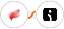 Visma eAccounting + Omnisend-legacy Integration