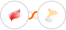 Visma eAccounting + Sharepoint Integration