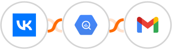 Vk.com + Google BigQuery + Gmail Integration
