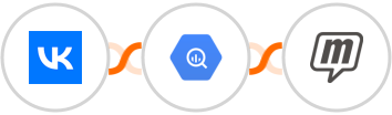 Vk.com + Google BigQuery + MailUp Integration
