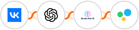 Vk.com + OpenAI Whisper + Brain Pod AI + Filestage Integration