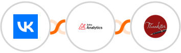 Vk.com + Zoho Analytics + Thankster Integration