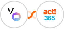 Vonage SMS API + Act! 365 Integration
