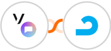 Vonage SMS API + AdRoll Integration