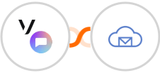 Vonage SMS API + BigMailer Integration