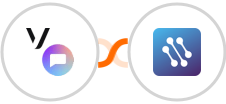 Vonage SMS API + CATS Integration