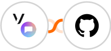 Vonage SMS API + GitHub Integration