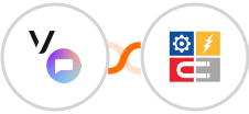 Vonage SMS API + InfluencerSoft Integration