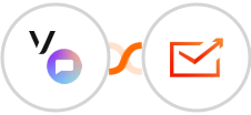 Vonage SMS API + Sender Integration
