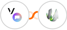 Vonage SMS API + SharpSpring Integration