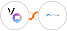 Vonage SMS API + SMSLink  Integration