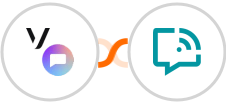 Vonage SMS API + WANotifier Integration