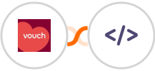 Vouch + Authkey Integration