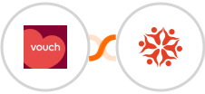 Vouch + BrainCert Integration