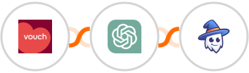 Vouch + ChatGPT + Apper Integration