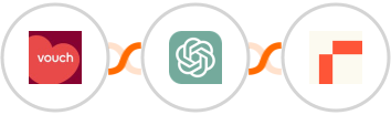 Vouch + ChatGPT + Rows Integration