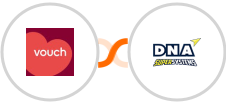 Vouch + DNA Super Systems Integration