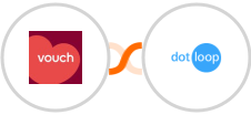 Vouch + Dotloop Integration