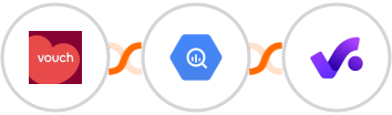 Vouch + Google BigQuery + Productive.io Integration